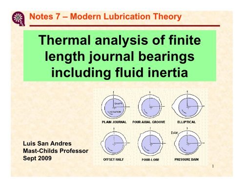 Thermal analysis of finite length journal bearings including fluid inertia