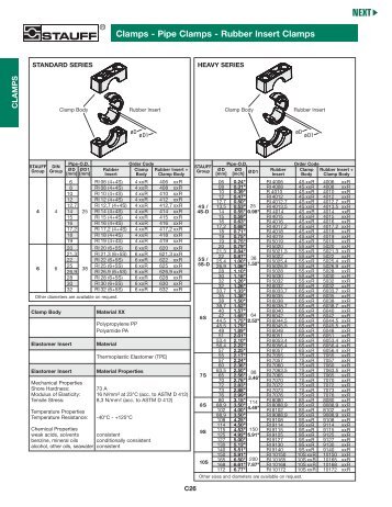 Power Booster Home Gym Manual