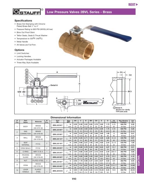 Stauff Hydraulic ValvesâLow Pressure Ball Valves and Adaptors