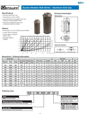 Stauff Hydraulic AccessoriesâSuction Strainer, SUS Series, TMS ...