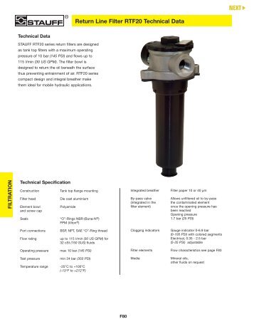 Stauff Hydraulic FiltrationâReturn Line Filter RTF20