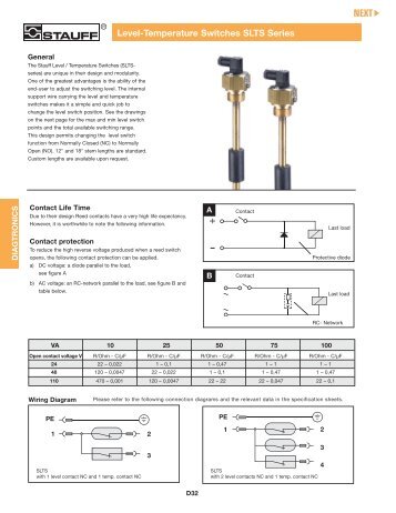 LEVEL/TEMPERATURE SWITCHES TYPE SLTS