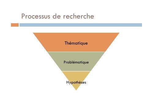 Concepts 2008-2.pdf - Jean-Baptiste LÃ©gal - Free