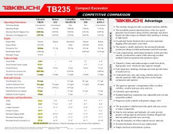 TB235 Product Comparison - Takeuchi US