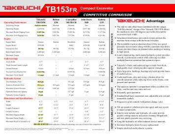 TB153 FR Product Comparison - Takeuchi U.S.