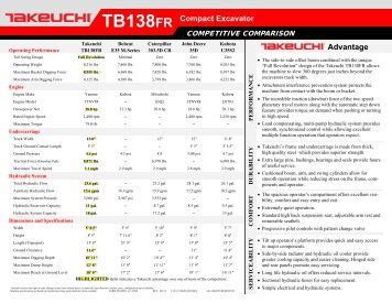TB138 FR Product Comparison - Takeuchi U.S.