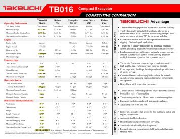 TB016 Product Comparison - Takeuchi U.S.