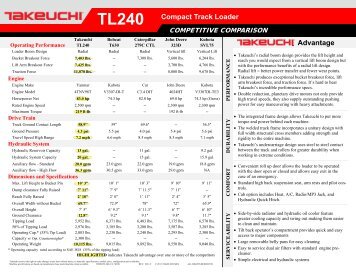 TL240 Product Comparison - Takeuchi U.S.