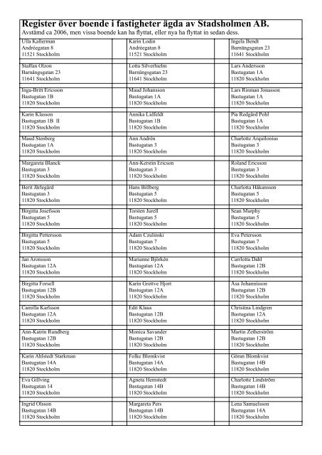 Register över boende i fastigheter ägda av Stadsholmen AB. - Tripod