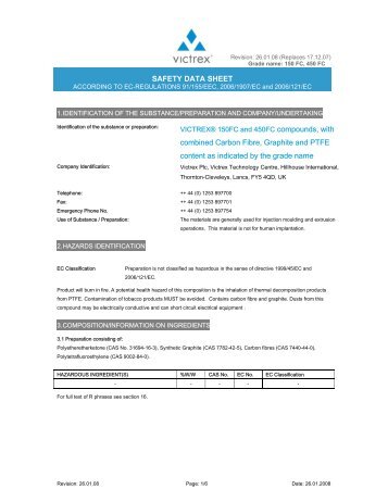 Victrex 450FC30 MSDS - Drake Plastics