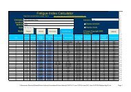 Fatigue and Risk Index Calculator - Nottinghamshire Police Authority