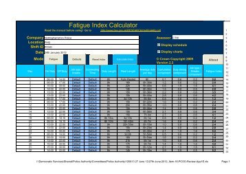 Fatigue and Risk Index Calculator - Nottinghamshire Police Authority