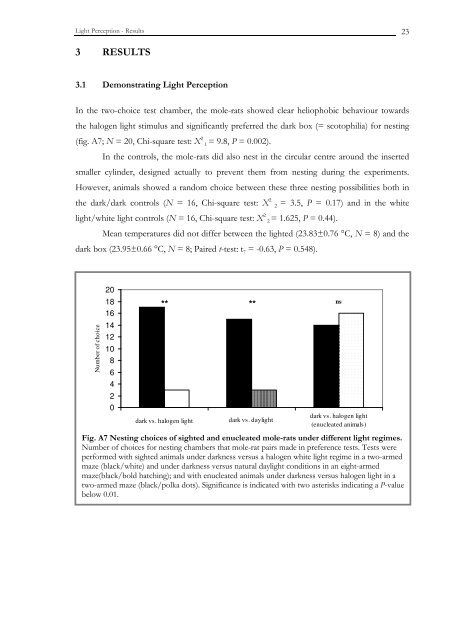 Antigen Biotinylated Anti-Rabbit lgs Rabbit Primary Antiserum AB ...