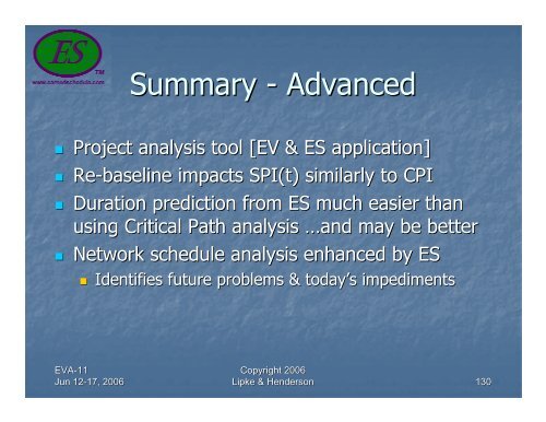 Earned Schedule Training