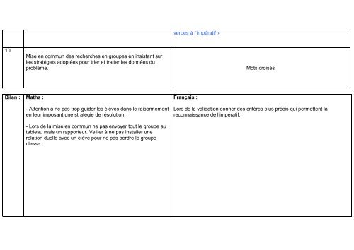 FICHE DE PREPARATION L'impÃ©ratif prÃ©sent - Peysseri