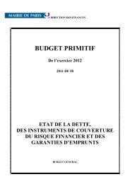 BUDGET PRIMITIF - Ville de Paris