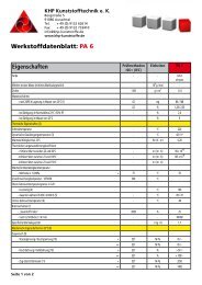 Eigenschaften Werkstoffdatenblatt: PA 6 - Khp-kunststoffe.de