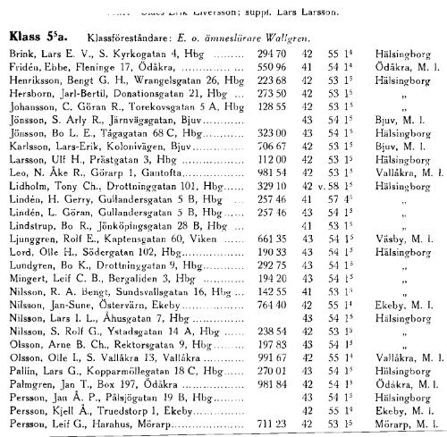 Klass 55a. - och 50-talets gossis