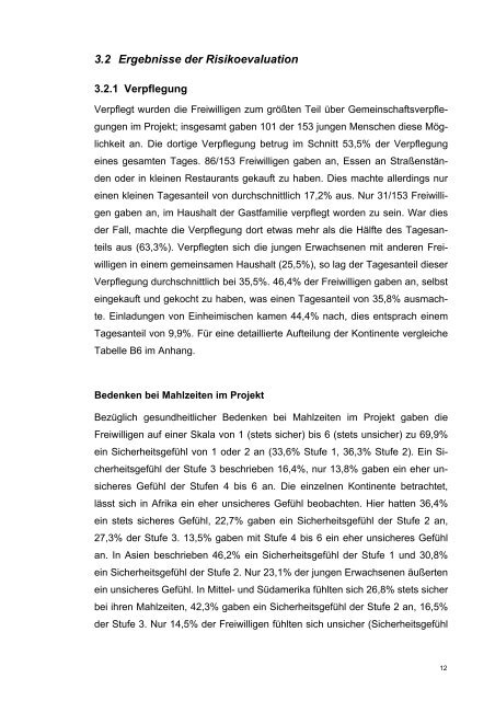 Junge Erwachsene als Freiwillige in internationalen Sozialprojekten