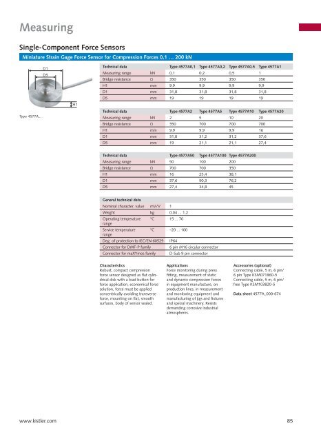 Measuring - sensitec