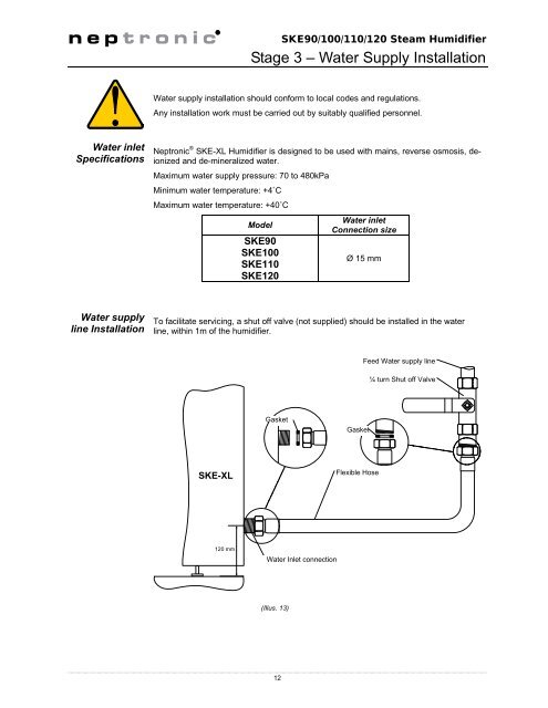 Installation and Operation Manual - Neptronic