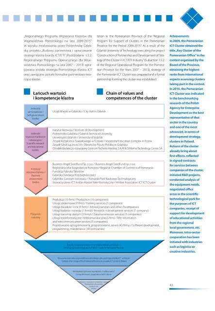 Klastry w wojewÃ³dztwie pomorskim Clusters in the ... - Portal Innowacji