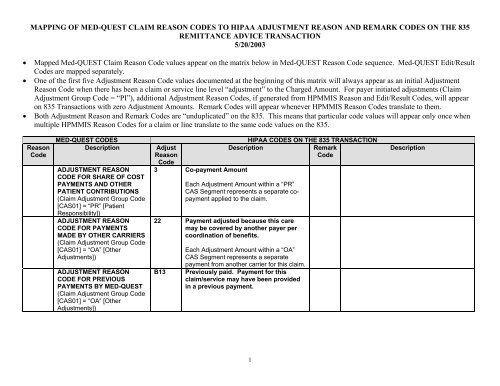 mapping of med-quest claim reason codes to hipaa adjustment ...