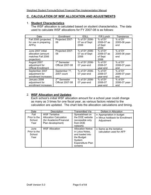 2007-08 WSF Implementation Manual - reach