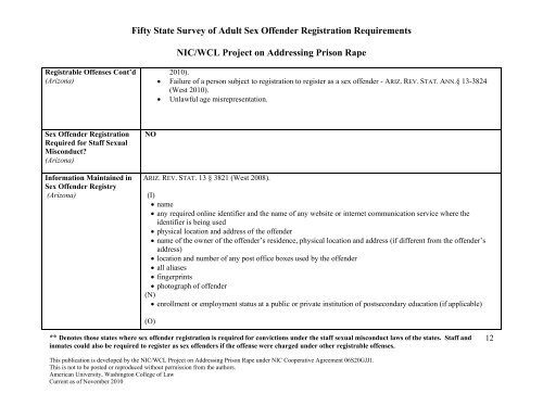 Fifty State Survey of Adult Sex Offender Registration Requirements ...