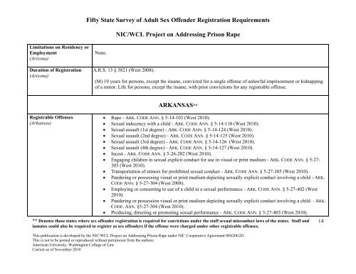 Fifty State Survey of Adult Sex Offender Registration Requirements ...