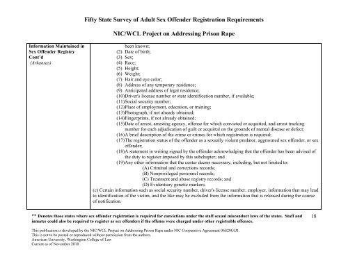 Fifty State Survey of Adult Sex Offender Registration Requirements ...