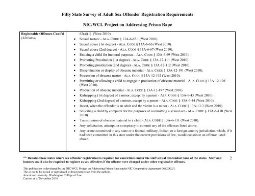 Fifty State Survey of Adult Sex Offender Registration Requirements ...