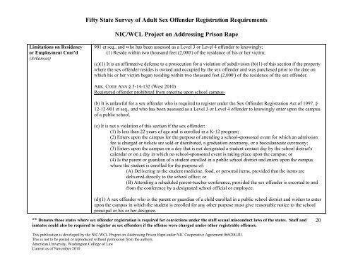 Fifty State Survey of Adult Sex Offender Registration Requirements ...