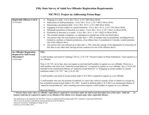 Fifty State Survey of Adult Sex Offender Registration Requirements ...