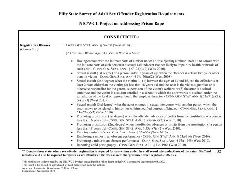 Fifty State Survey of Adult Sex Offender Registration Requirements ...