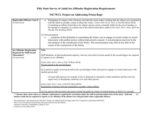 Fifty State Survey of Adult Sex Offender Registration Requirements ...