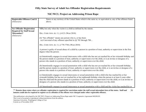 Fifty State Survey of Adult Sex Offender Registration Requirements ...