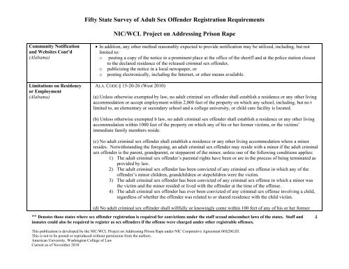 Fifty State Survey of Adult Sex Offender Registration Requirements ...