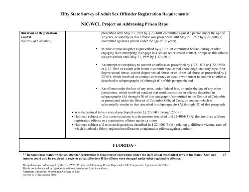 Fifty State Survey of Adult Sex Offender Registration Requirements ...