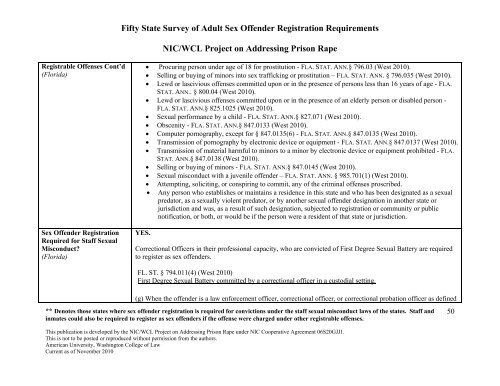 Fifty State Survey of Adult Sex Offender Registration Requirements ...