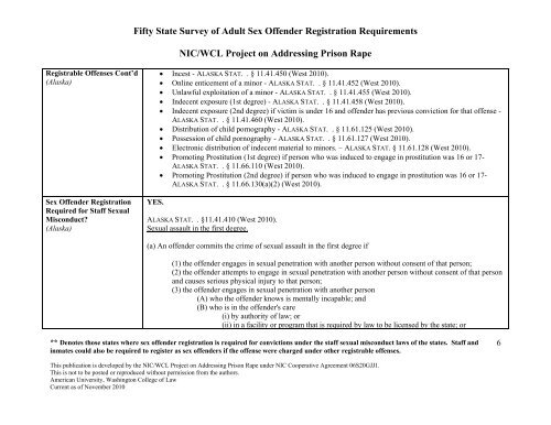 Fifty State Survey of Adult Sex Offender Registration Requirements ...