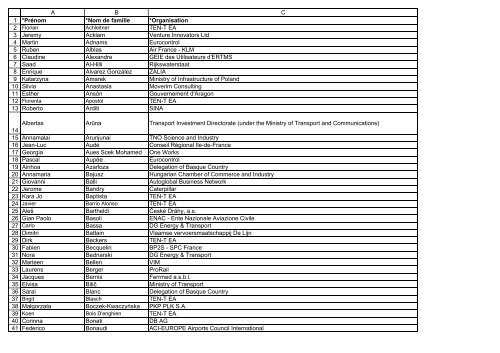 INFO DAY - List of participants_for web - TEN-T Executive Agency ...