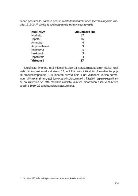 VENÃ„LÃ„ISSURMAT SUOMESSA 1914â€“22 - Valtioneuvoston kanslia