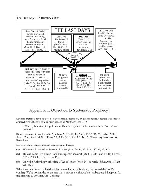 Handout - Western Christadelphian Bible School