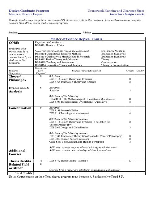 Design Graduate Program Master Of Science Degree Coursework