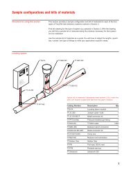 Sample configurations and bills of materials - California Detection ...