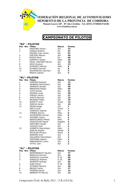 CAMPEONATO DE PILOTOS RALLY PCIAL 2011 - FederaciÃ³n ...