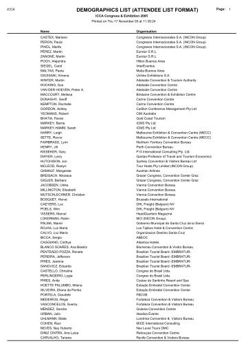 DEMOGRAPHICS LIST (ATTENDEE LIST FORMAT) - ICCA