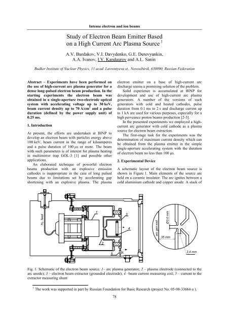 Study of Electron Beam Emitter Based on a High Current Arc Plasma ...