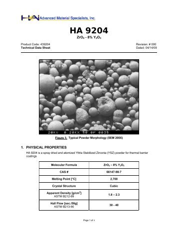 ZrO2 Y2O3 HA 9204 - Thermal Spray Products - HAI Inc.